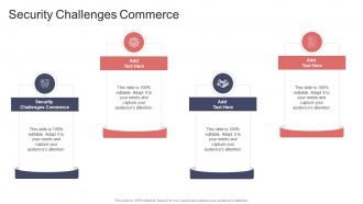 Security Challenges Commerce In Powerpoint And Google Slides Cpb