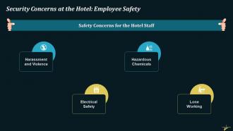 Security Concern Of Employees Safety At A Hotel Training Ppt
