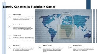 Security Concerns In Blockchain Games Crypto Kitties PPT Example ST AI SS