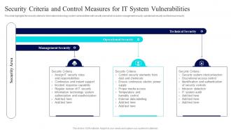 Security Criteria And Control Measures For IT System Vulnerabilities