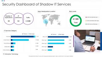 Security Dashboard Of Shadow It Services