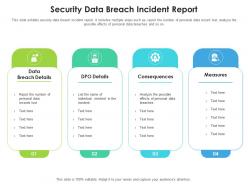 Security data breach incident report