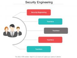 Security engineering ppt powerpoint presentation gallery designs cpb