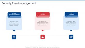 Security Event Management In Powerpoint And Google Slides Cpb