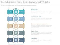 Security examination trading system diagram layout ppt gallery