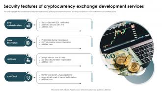 Security Features Of Cryptocurrency Exchange Development Services