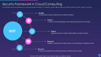 Security Framework In Cloud Computing Information Security