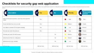 Security Gap Powerpoint Ppt Template Bundles Visual Impactful