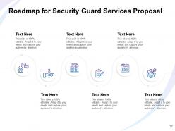 Security guard services proposal template powerpoint presentation slides
