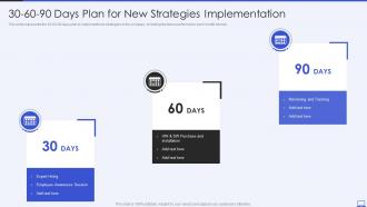 Security Hacker 30 60 90 Days Plan For New Strategies Implementation Ppt Information