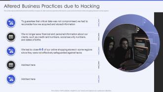 Security Hacker Altered Business Practices Due To Hacking Ppt Model Deck