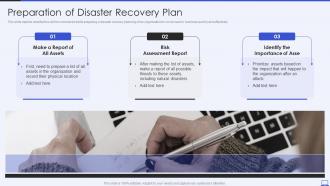 Security Hacker Preparation Of Disaster Recovery Plan Ppt Powerpoint Presentation Inspiration