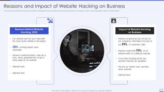 Security Hacker Reasons And Impact Of Website Hacking On Business Ppt Diagrams