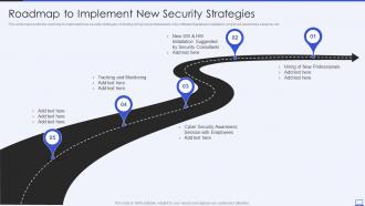 Security Hacker Roadmap To Implement New Security Strategies Ppt Inspiration