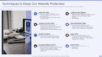 Security Hacker Techniques To Keep Our Website Protected Ppt Icons