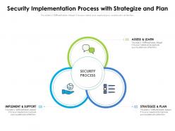 Security implementation process with strategize and plan
