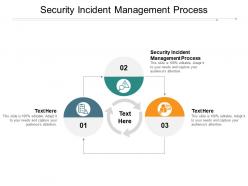 Security incident management process ppt powerpoint presentation visual aids styles cpb