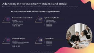 Security Incident Response Playbook Addressing The Various Security Incidents And Attacks
