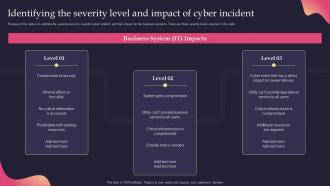 Security Incident Response Playbook Identifying The Severity Level And Impact Of Cyber Incident