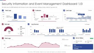 Security information and event management dashboard real time analysis of security alerts