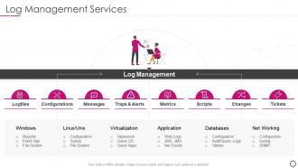 Security information and event management log management metrics