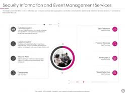 Security information and event management powerpoint presentation slides