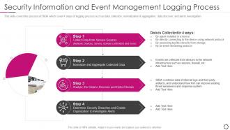 Security information process security information and event management