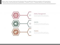 Security instructions example powerpoint presentation examples
