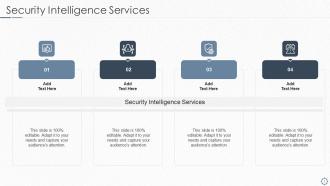 Security Intelligence Services In Powerpoint And Google Slides Cpb