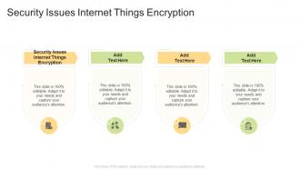 Security Issues Internet Things Encryption In Powerpoint And Google Slides Cpb