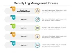 Security log management process ppt powerpoint presentation professional graphics cpb