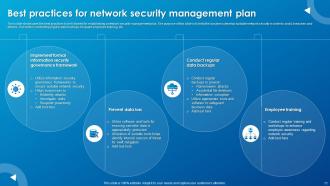 Security Management Plan Powerpoint Ppt Template Bundles Multipurpose Best