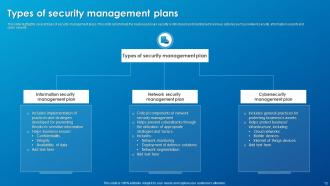 Security Management Plan Powerpoint Ppt Template Bundles Graphical Best