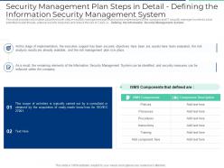 Security management plan steps in detail defining the information security management system ppt show