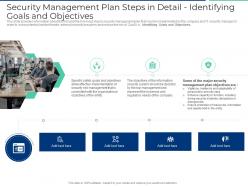 Security management plan steps in detail identifying goals and objectives ppt visuals