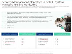 Security Management Plan Steps In Detail System Maintenance And Monitoring Ppt Gallery