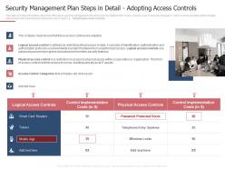 Security management plan steps measures ways mitigate security management challenges