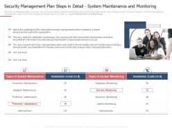 Security management plan steps monitoring measures ways mitigate security management challenges
