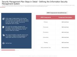 Security management plan steps system measures ways mitigate security management challenges