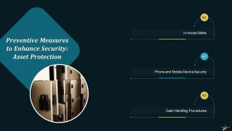 Security Measures To Enhance Asset Protection At Hotel Training Ppt