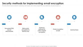 Security Methods For Implementing Email Encryption