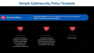 Security Officer Profile In Sample Cybersecurity Policy Template Training Ppt