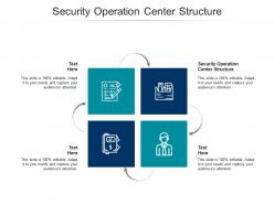 Security operation center structure ppt powerpoint presentation infographic template cpb