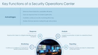 Security Operations Center PPT Template AT Aesthatic Template