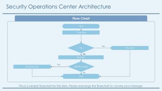 Security Operations Center PPT Template AT Adaptable Template