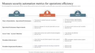 Security Orchestration Automation Measure Security Automation Metrics For Operations Efficiency