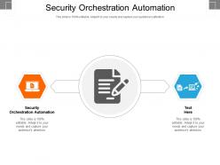 Security orchestration automation ppt powerpoint presentation styles background images cpb
