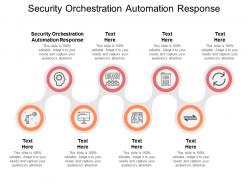 Security orchestration automation response ppt powerpoint presentation model slide portrait cpb