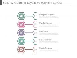 Security outlining layout powerpoint layout