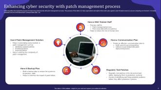 Security Patch Management Process Powerpoint Ppt Template Bundles Pre designed Slides